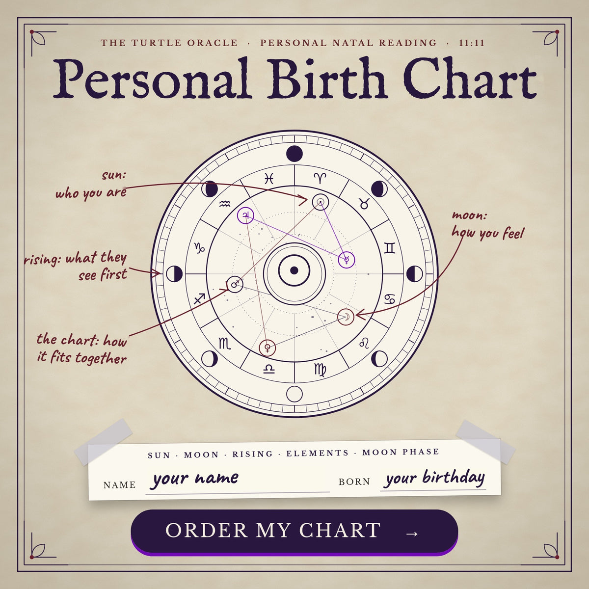 Personal Birth Chart, a personalized natal astrology reading from Turtle Oracle