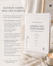 Sample page from a Pet Birth Chart astrology reading